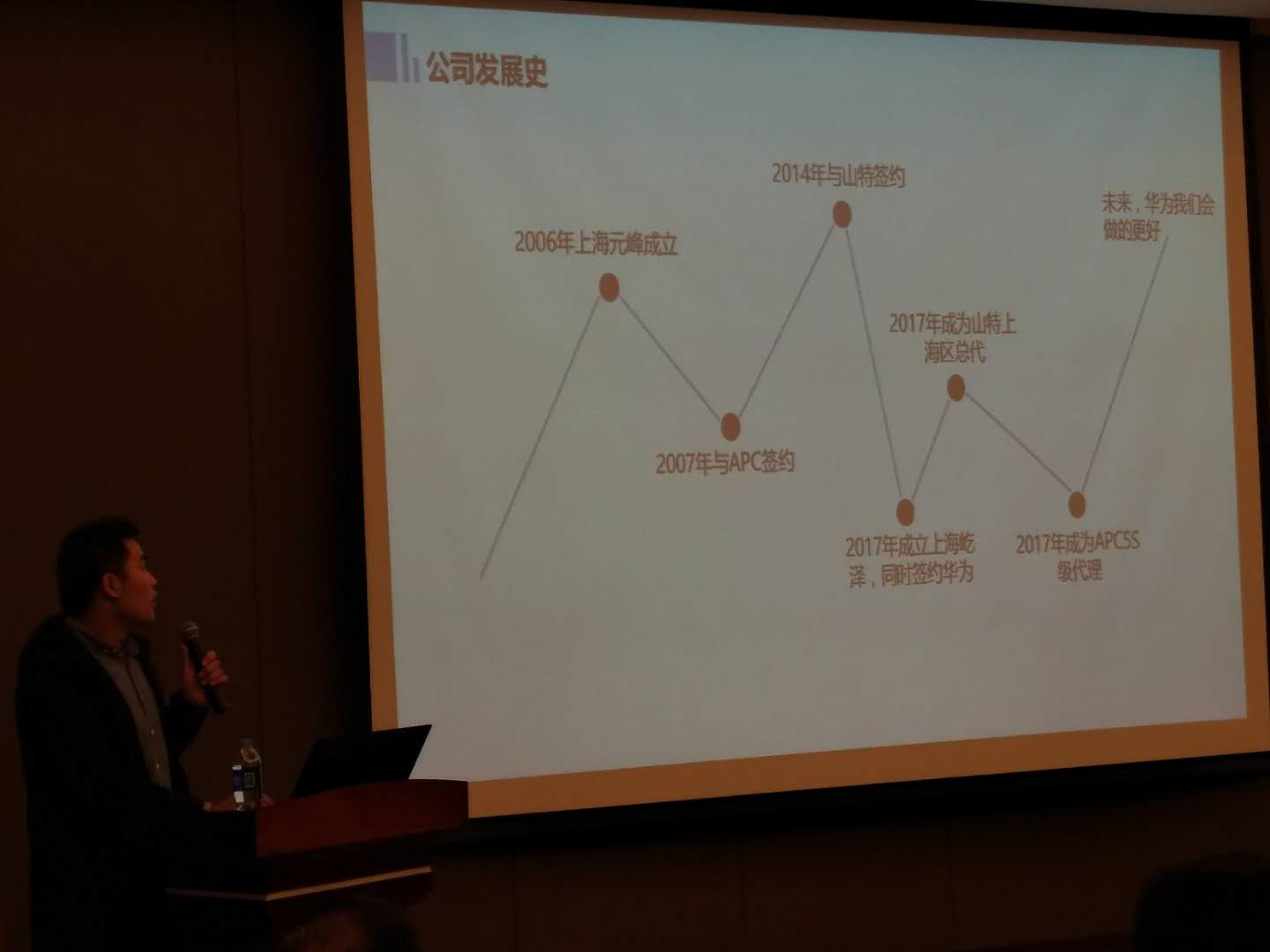 【引领新ICT 迈向数字化】上海屹泽携手华为成功举办网络能源产品交流会